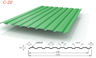 профнастил для заборов C20