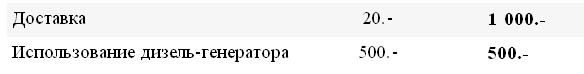 Расчет работы по установке