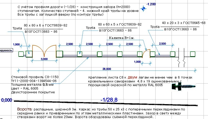 Проект забора из профнастила