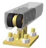 Консольная группа